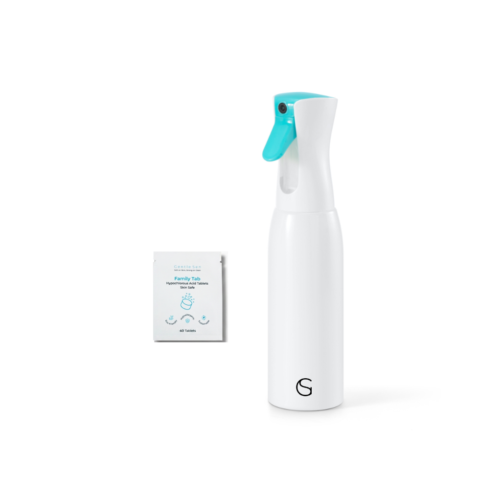 The Starter Kit aqua mint