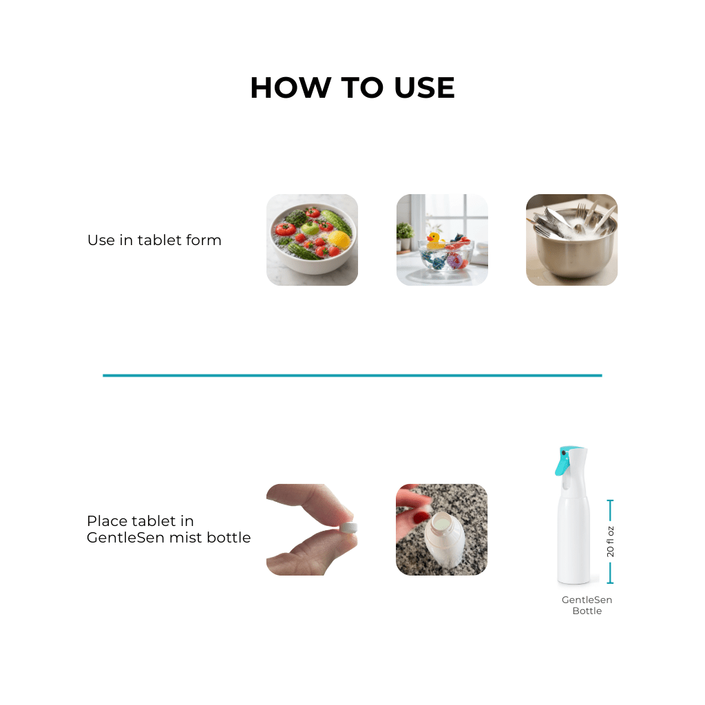 FAMILY TAB KIT - GentleSen