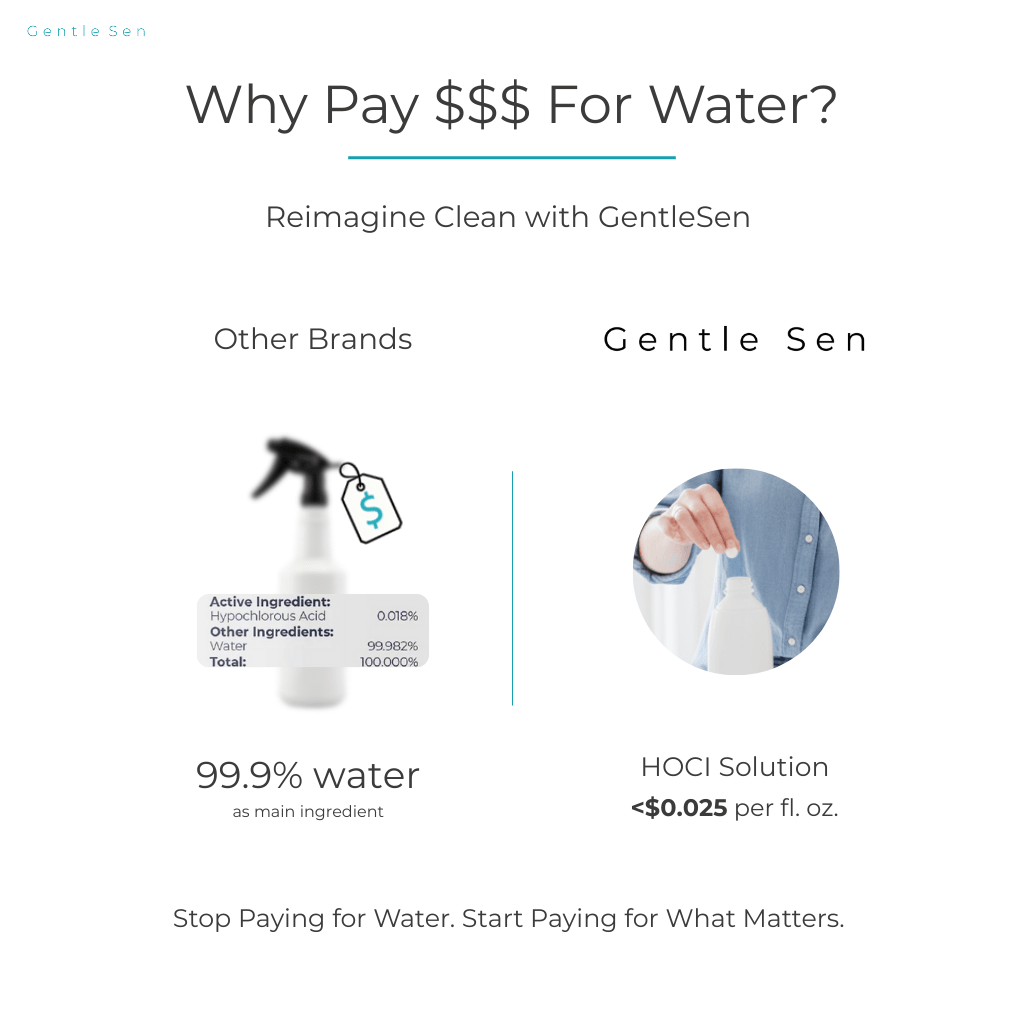 Why Pay $$$ For Water? Reimagine Clean with GentleSen. Stop Paying for Water. Start Paying for What Matters.