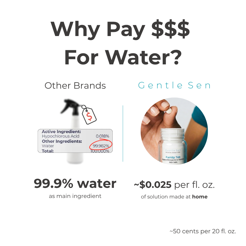 why pay $$$ for water